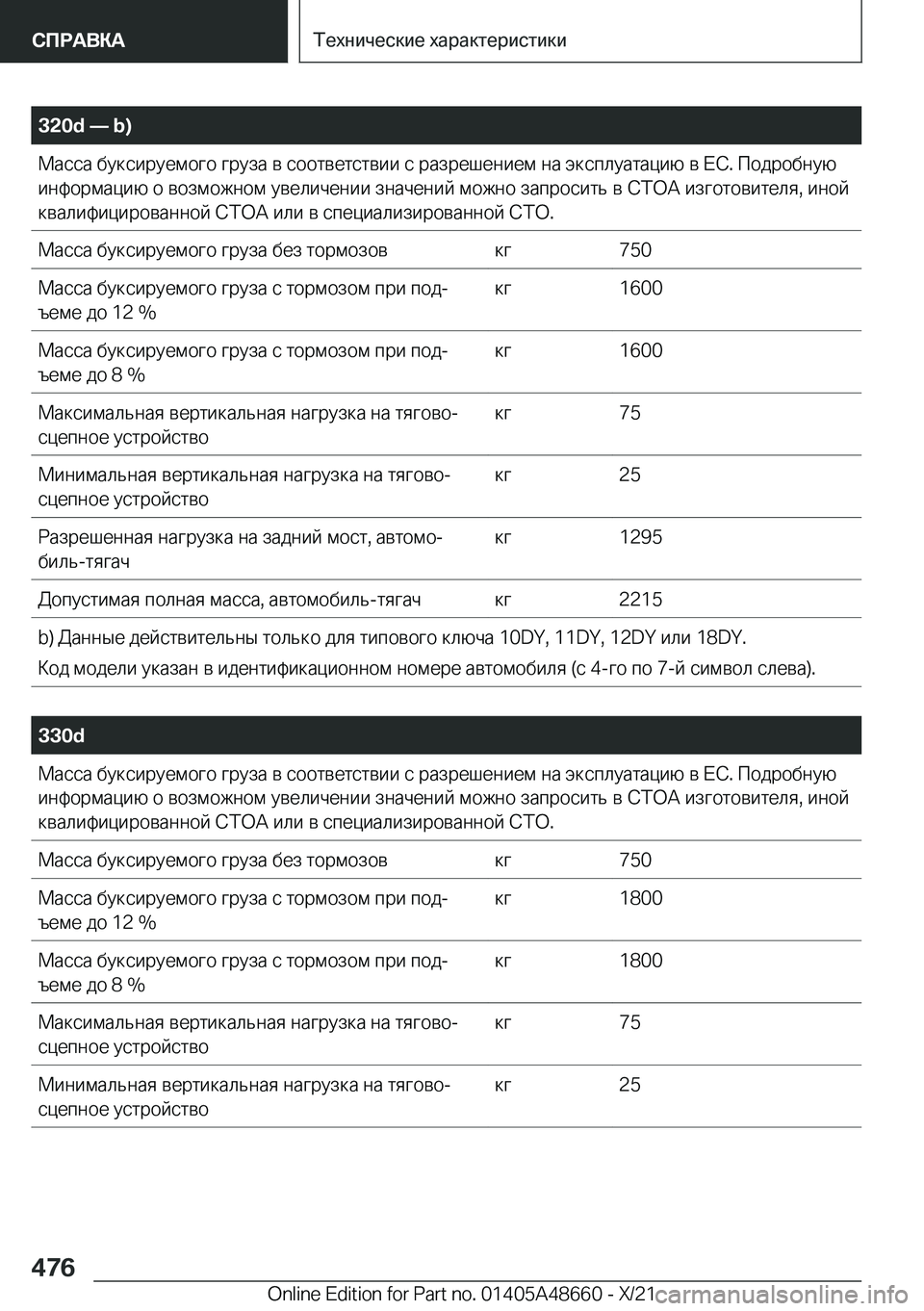 BMW 3 SERIES 2022  Руково �3�2�0�d�n��b�) 