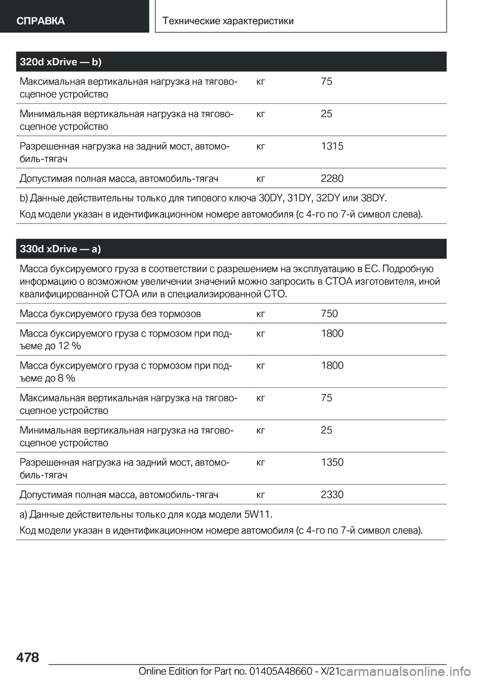 BMW 3 SERIES 2022  Руково �3�2�0�d��x�D�r�i�v�e�n��b�) 
