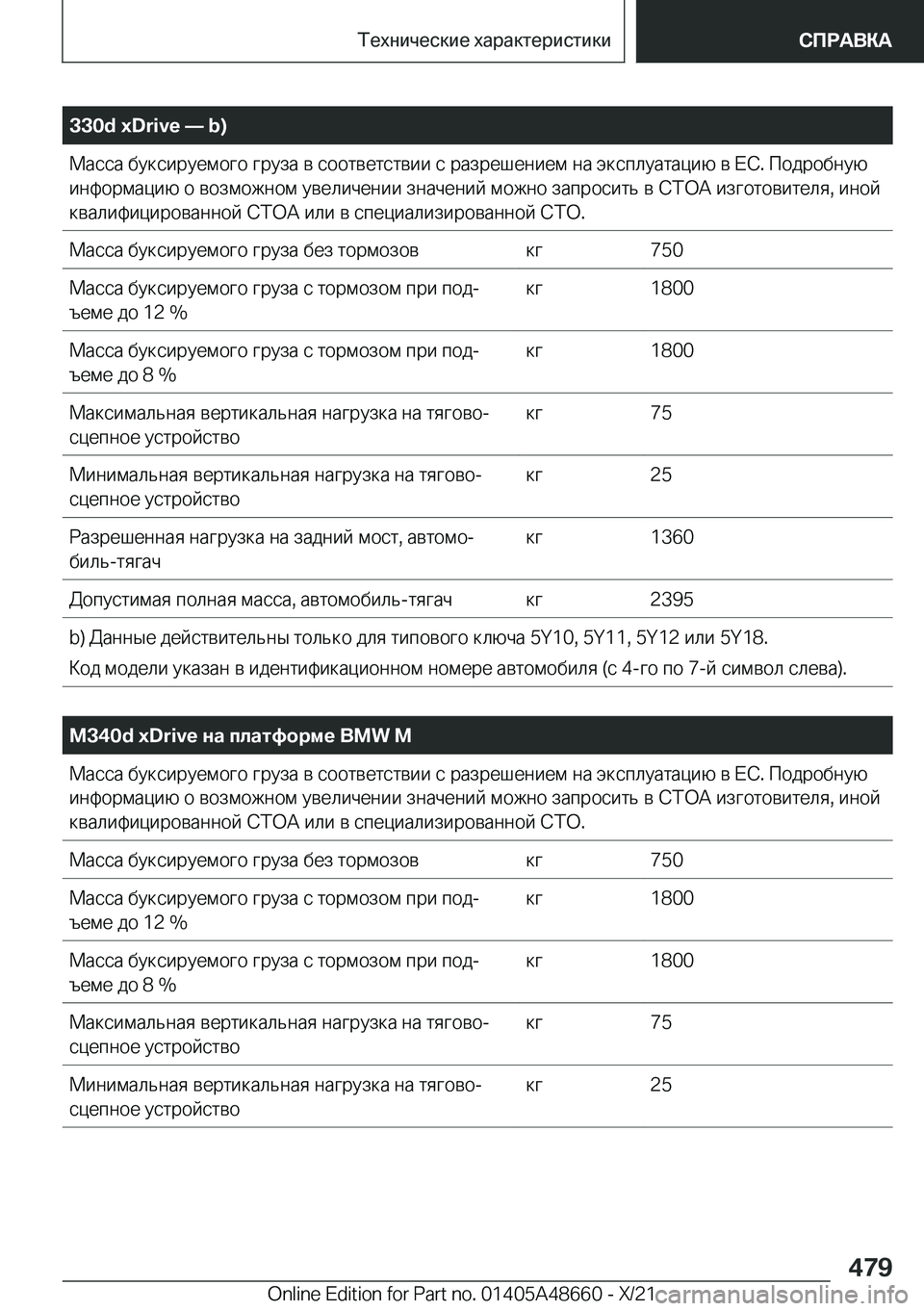 BMW 3 SERIES 2022  Руково �3�3�0�d��x�D�r�i�v�e�n��b�) 