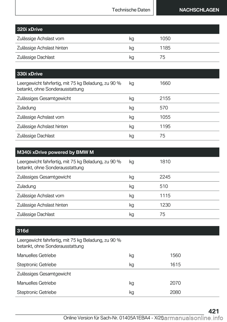 BMW 3 SERIES 2021  Betriebsanleitungen (in German) �3�2�0�i��x�D�r�i�v�e�Z�u�l�
