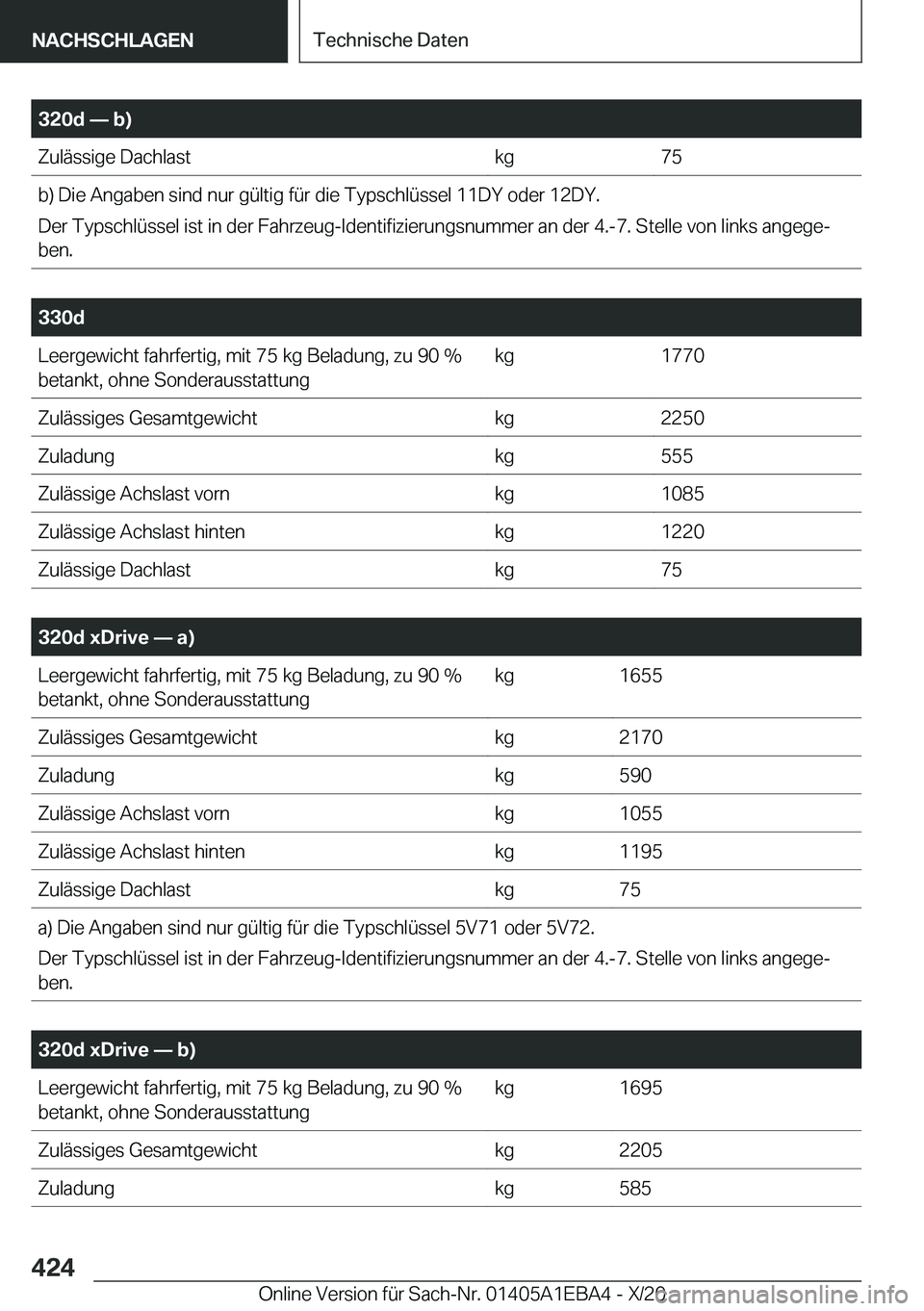 BMW 3 SERIES 2021  Betriebsanleitungen (in German) �3�2�0�d�n��b�
�Z�u�l�