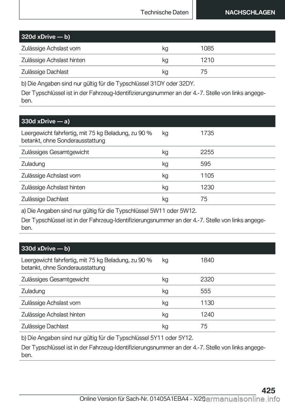 BMW 3 SERIES 2021  Betriebsanleitungen (in German) �3�2�0�d��x�D�r�i�v�e�n��b�
�Z�u�l�