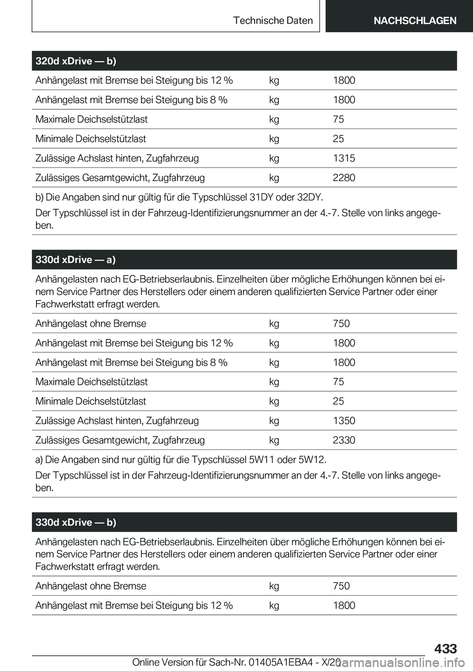 BMW 3 SERIES 2021  Betriebsanleitungen (in German) �3�2�0�d��x�D�r�i�v�e�n��b�
�A�n�h�