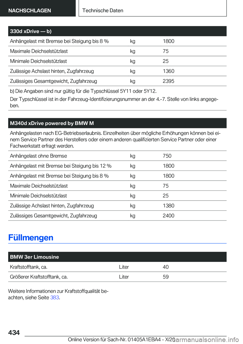 BMW 3 SERIES 2021  Betriebsanleitungen (in German) �3�3�0�d��x�D�r�i�v�e�n��b�
�A�n�h�