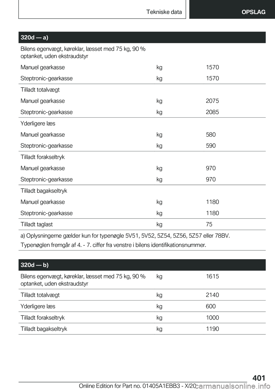 BMW 3 SERIES 2021  InstruktionsbØger (in Danish) �3�2�0�d�n��a�)�B�i�l�e�n�s��e�g�e�n�v�æ�g�t�,��k�