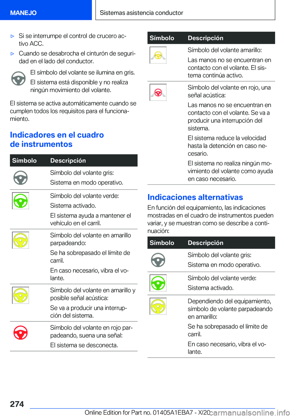 BMW 3 SERIES 2021  Manuales de Empleo (in Spanish) x�S�i��s�e��i�n�t�e�r�r�u�m�p�e��e�l��c�o�n�t�r�o�l��d�e��c�r�u�c�e�r�o��a�cª�t�i�v�o��A�C�C�.x�C�u�a�n�d�o��s�e��d�e�s�a�b�r�o�c�h�a��e�l��c�i�n�t�u�r�
