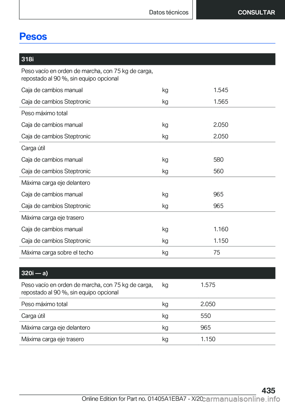 BMW 3 SERIES 2021  Manuales de Empleo (in Spanish) �P�e�s�o�s
�
�3�1�8�i�P�e�s�o��v�a�c�