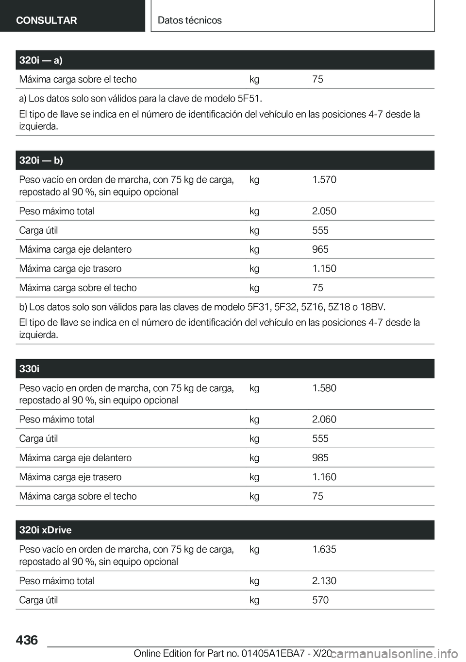 BMW 3 SERIES 2021  Manuales de Empleo (in Spanish) �3�2�0�i�n��a�
�M�