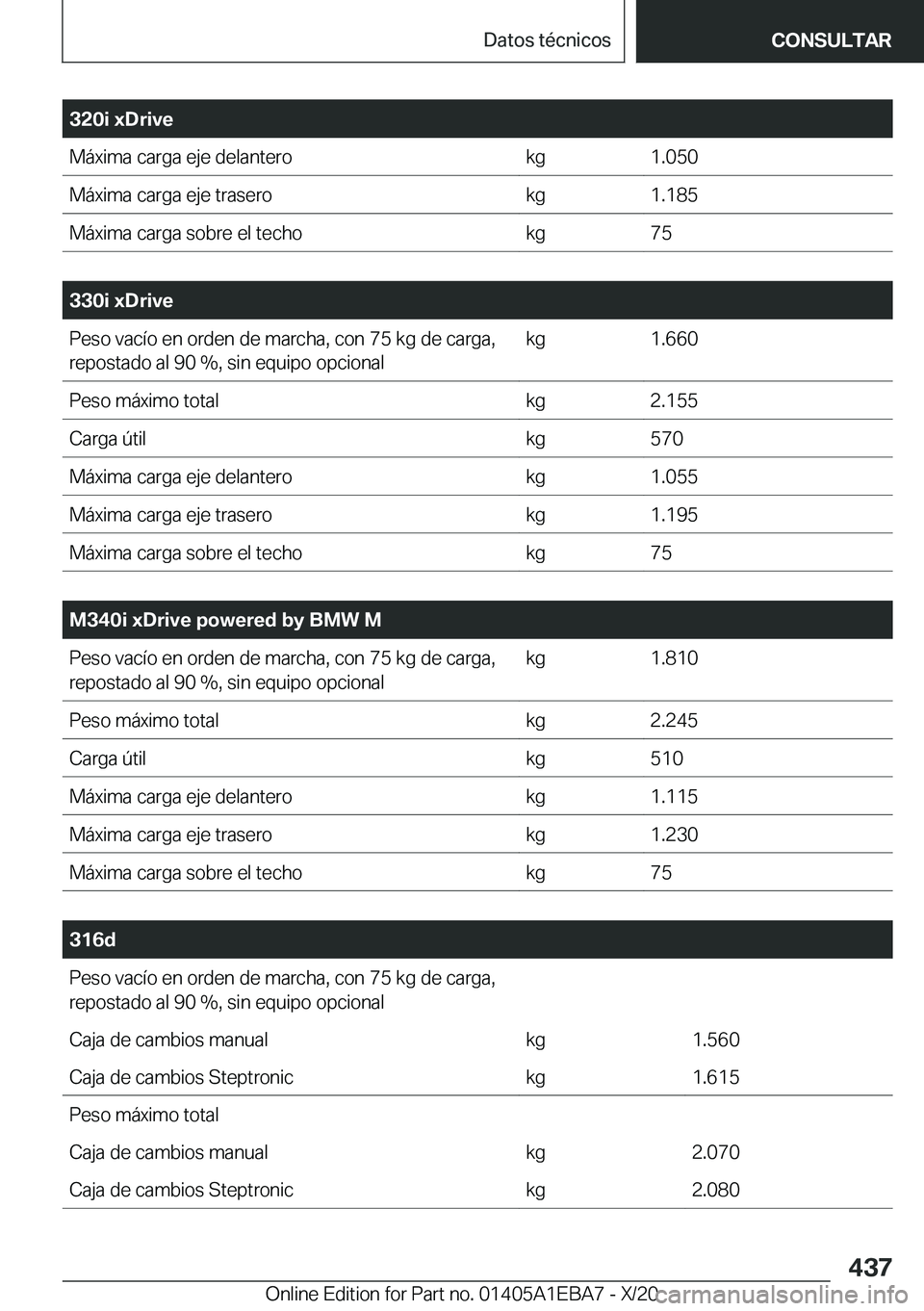 BMW 3 SERIES 2021  Manuales de Empleo (in Spanish) �3�2�0�i��x�D�r�i�v�e�M�