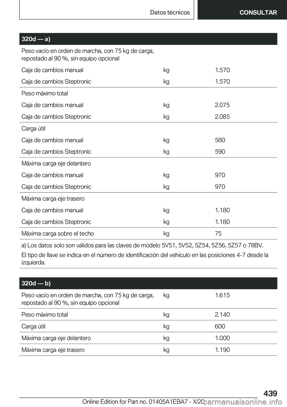 BMW 3 SERIES 2021  Manuales de Empleo (in Spanish) �3�2�0�d�n��a�
�P�e�s�o��v�a�c�
