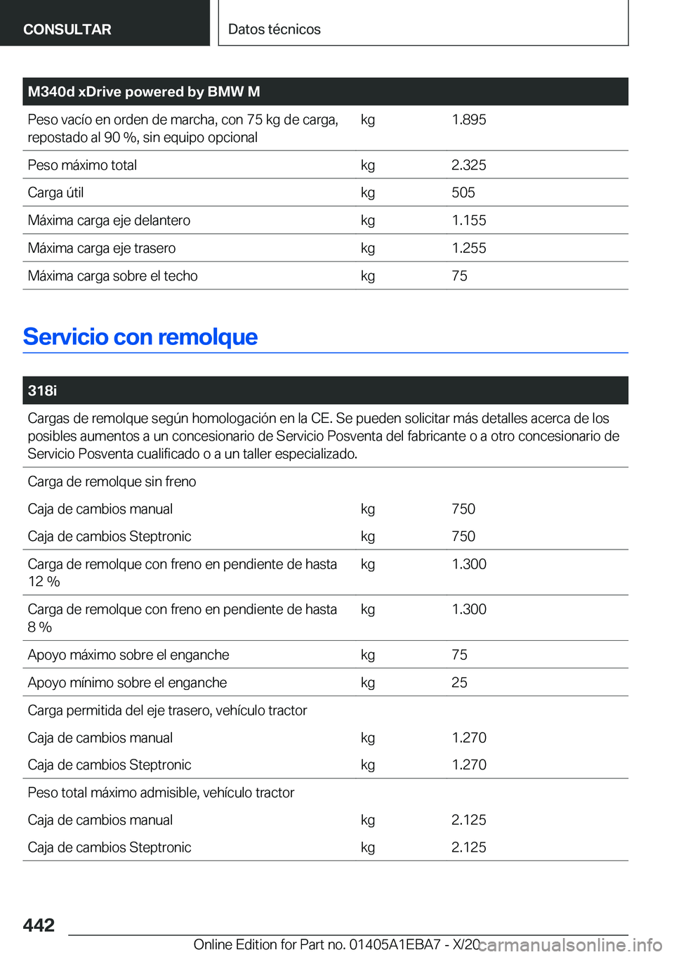 BMW 3 SERIES 2021  Manuales de Empleo (in Spanish) �M�3�4�0�d��x�D�r�i�v�e��p�o�w�e�r�e�d��b�y��B�M�W��M�P�e�s�o��v�a�c�