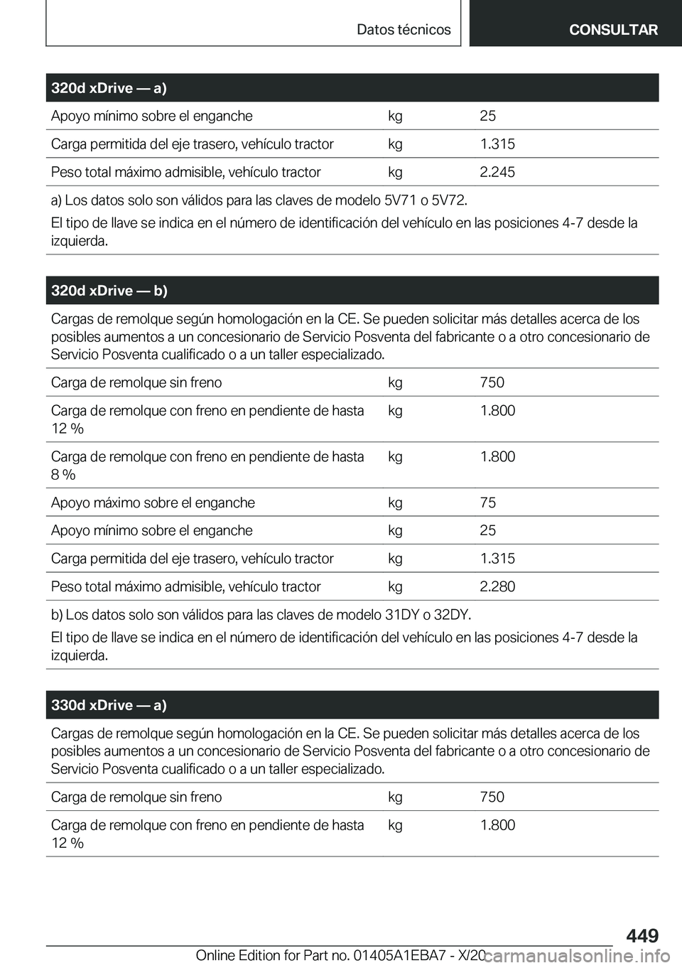 BMW 3 SERIES 2021  Manuales de Empleo (in Spanish) �3�2�0�d��x�D�r�i�v�e�n��a�
�A�p�o�y�o��m�