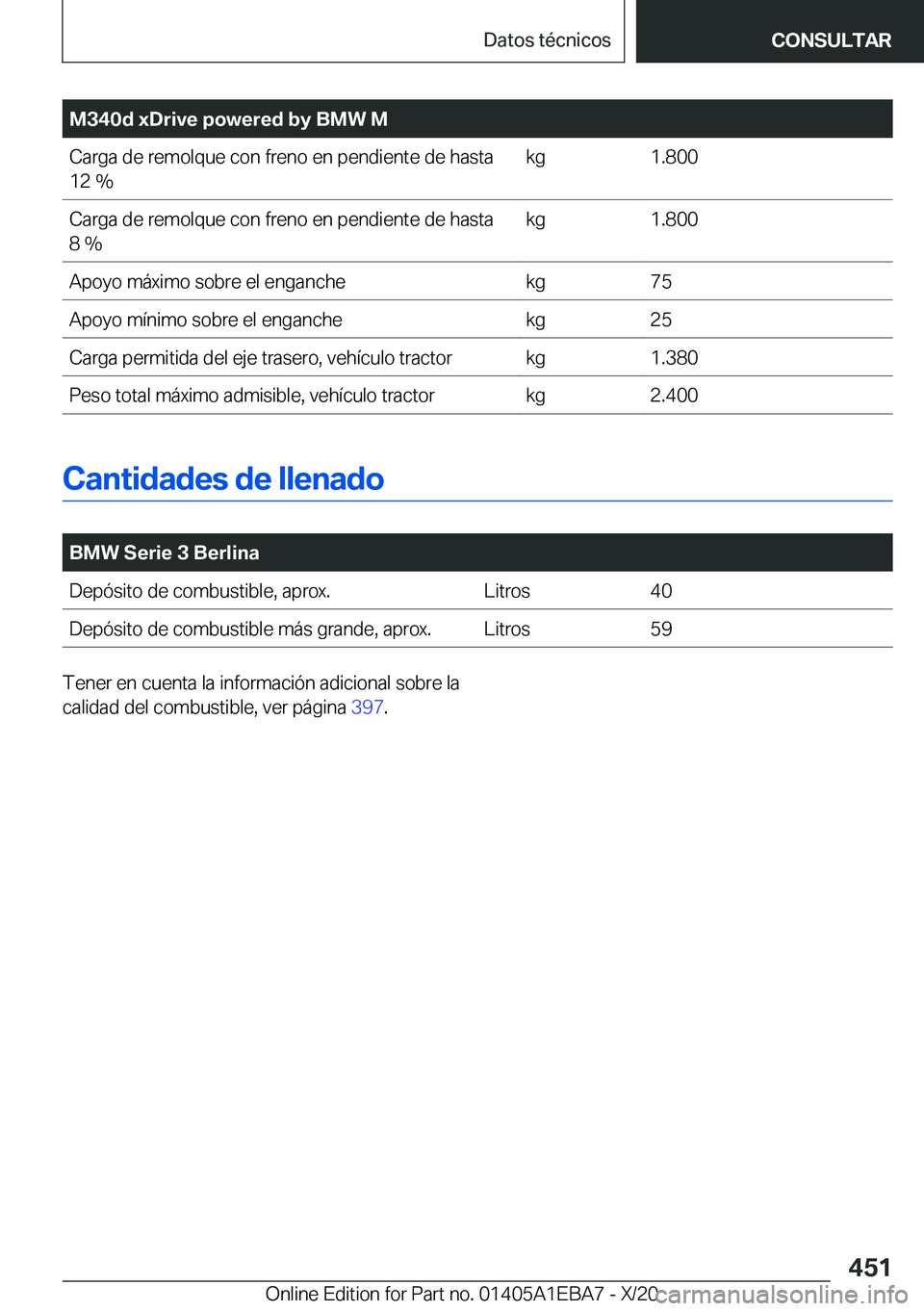 BMW 3 SERIES 2021  Manuales de Empleo (in Spanish) �M�3�4�0�d��x�D�r�i�v�e��p�o�w�e�r�e�d��b�y��B�M�W��M�C�a�r�g�a��d�e��r�e�m�o�l�q�u�e��c�o�n��f�r�e�n�o��e�n��p�e�n�d�i�e�n�t�e��d�e��h�a�s�t�a�1�2��%�k�g�1�.�8�0�0�C�a�r�g�a��d�e��r�e