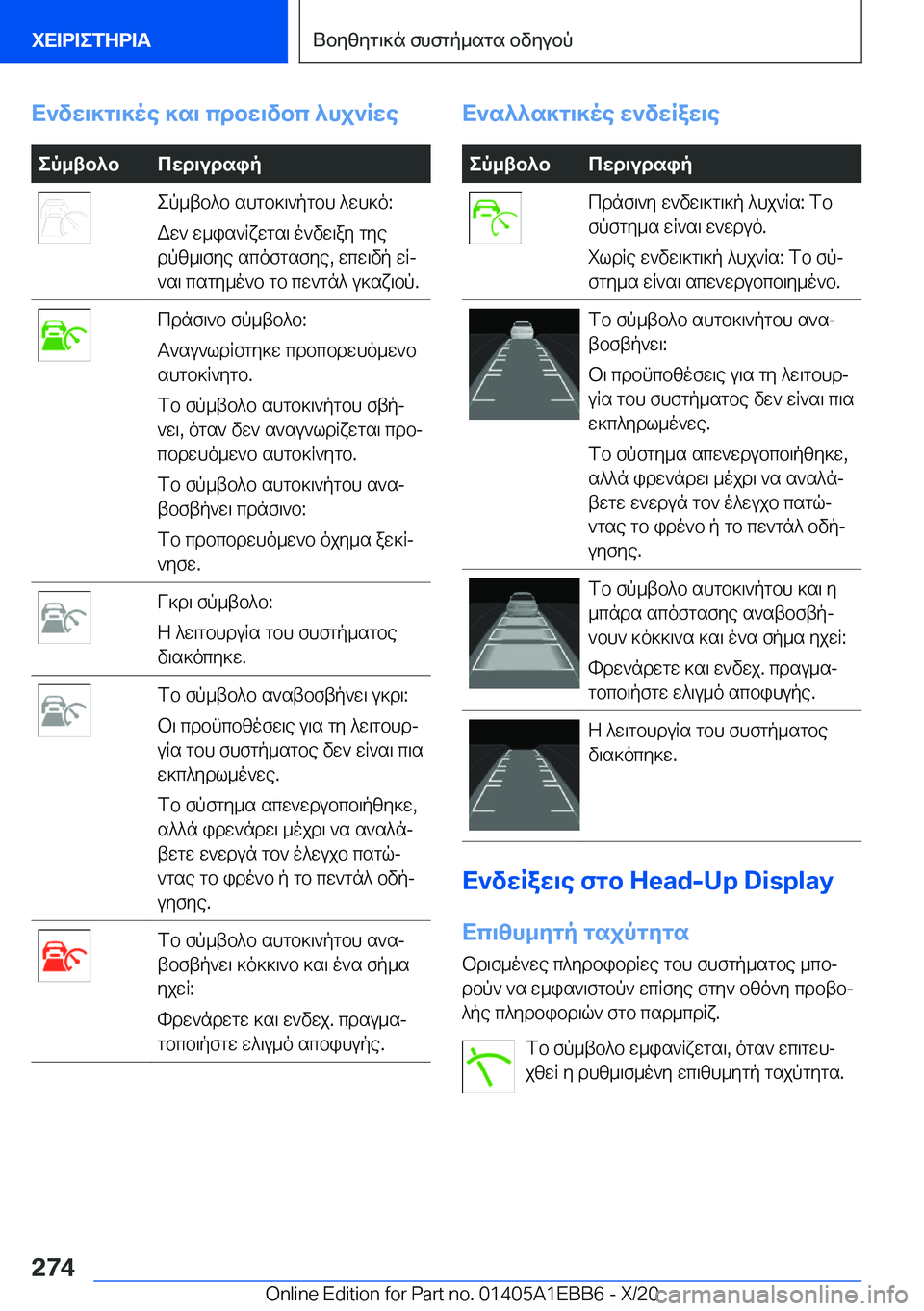 BMW 3 SERIES 2021  Notices Demploi (in French) X`vw\]g\]oe�]s\�cdbw\vbc�^hj`Rweep_tb^bcwd\udsipep_tb^b�shgb]\`pgbh�^wh]o�:
Ww`�w_is`Rxwgs\�o`vw\ay�g
