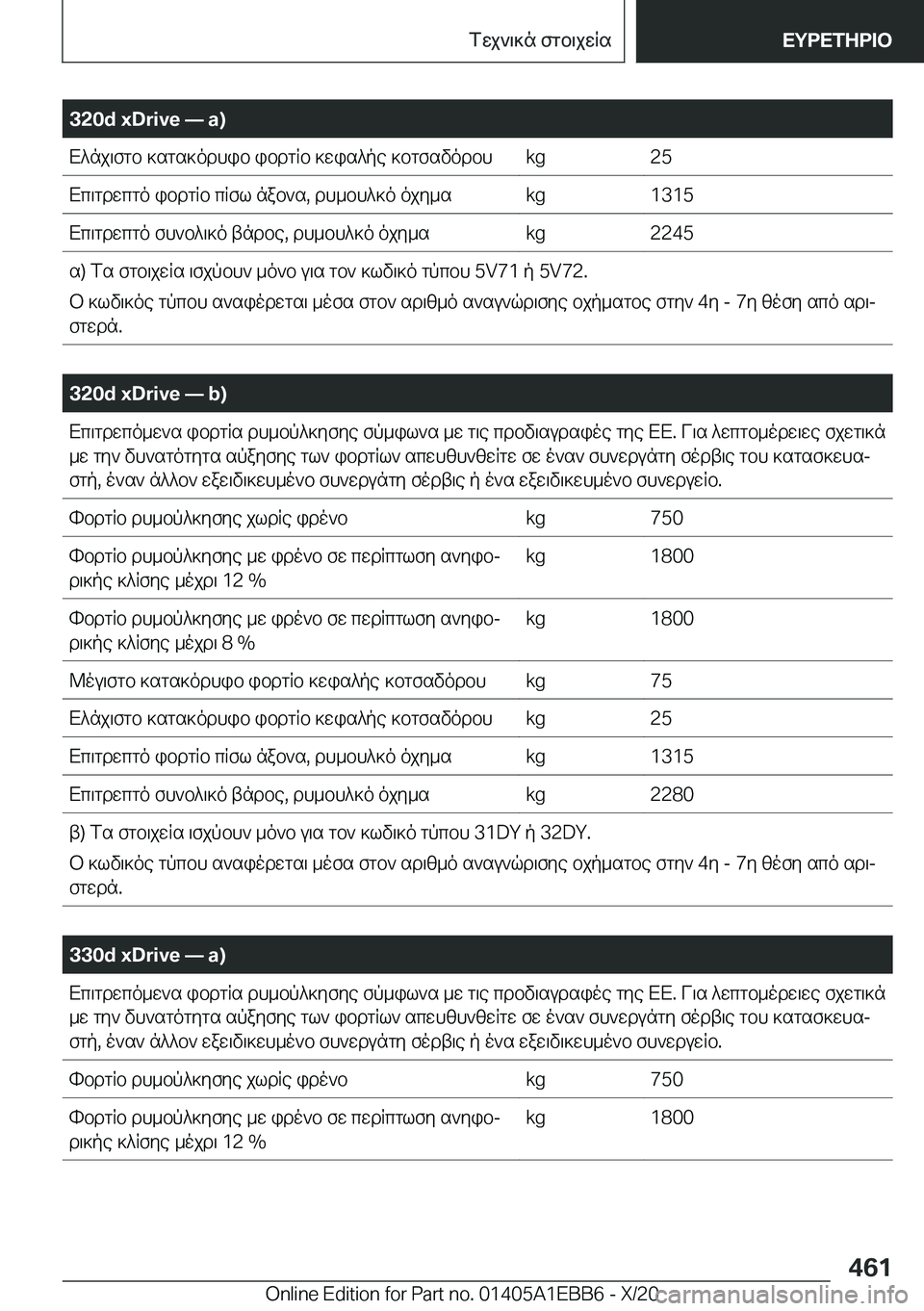 BMW 3 SERIES 2021  Notices Demploi (in French) �3�2�0�d��x�D�r�i�v�e�n��a�)X^nj\fgb�]sgs]odhib�ibdgRb�]wis^pe�]bgfsvodbh�k�g�2�5Xc\gdwcgo�ibdgRb�cRfl�nab`s�,�dh_bh^