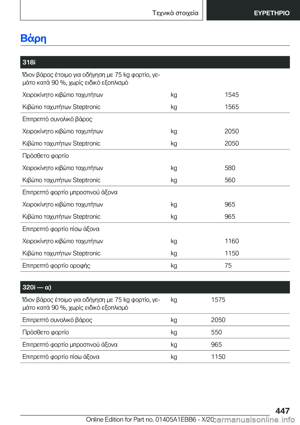 BMW 3 SERIES 2021  ΟΔΗΓΌΣ ΧΡΉΣΗΣ (in Greek) Undy
�
�3�1�8�iOv\b`�tndbe�ogb\_b�u\s�bvpuyfy�_w��7�5��k�g�ibdgRb�,�uwj_ngb�]sgn��9�0��%�,�jldRe�w\v\]o�wabc^\f_oi