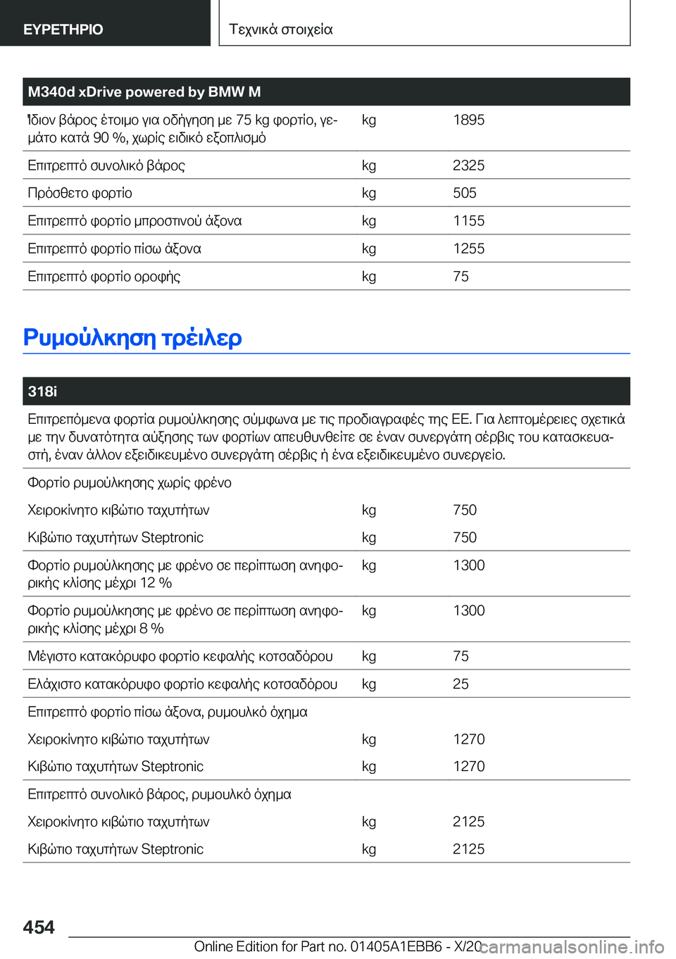 BMW 3 SERIES 2021  ΟΔΗΓΌΣ ΧΡΉΣΗΣ (in Greek) �M�3�4�0�d��x�D�r�i�v�e��p�o�w�e�r�e�d��b�y��B�M�W��MOv\b`�tndbe�ogb\_b�u\s�bvpuyfy�_w��7�5��k�g�ibdgRb�,�uwj_ngb�]sgn��9�0��%�,�jldR