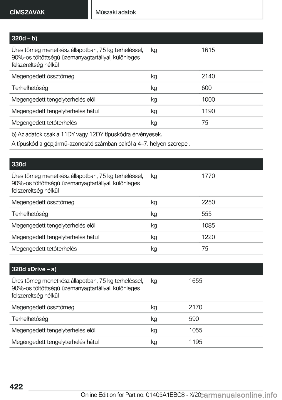 BMW 3 SERIES 2021  Kezelési útmutató (in Hungarian) �3�2�0�d�m��b�)�