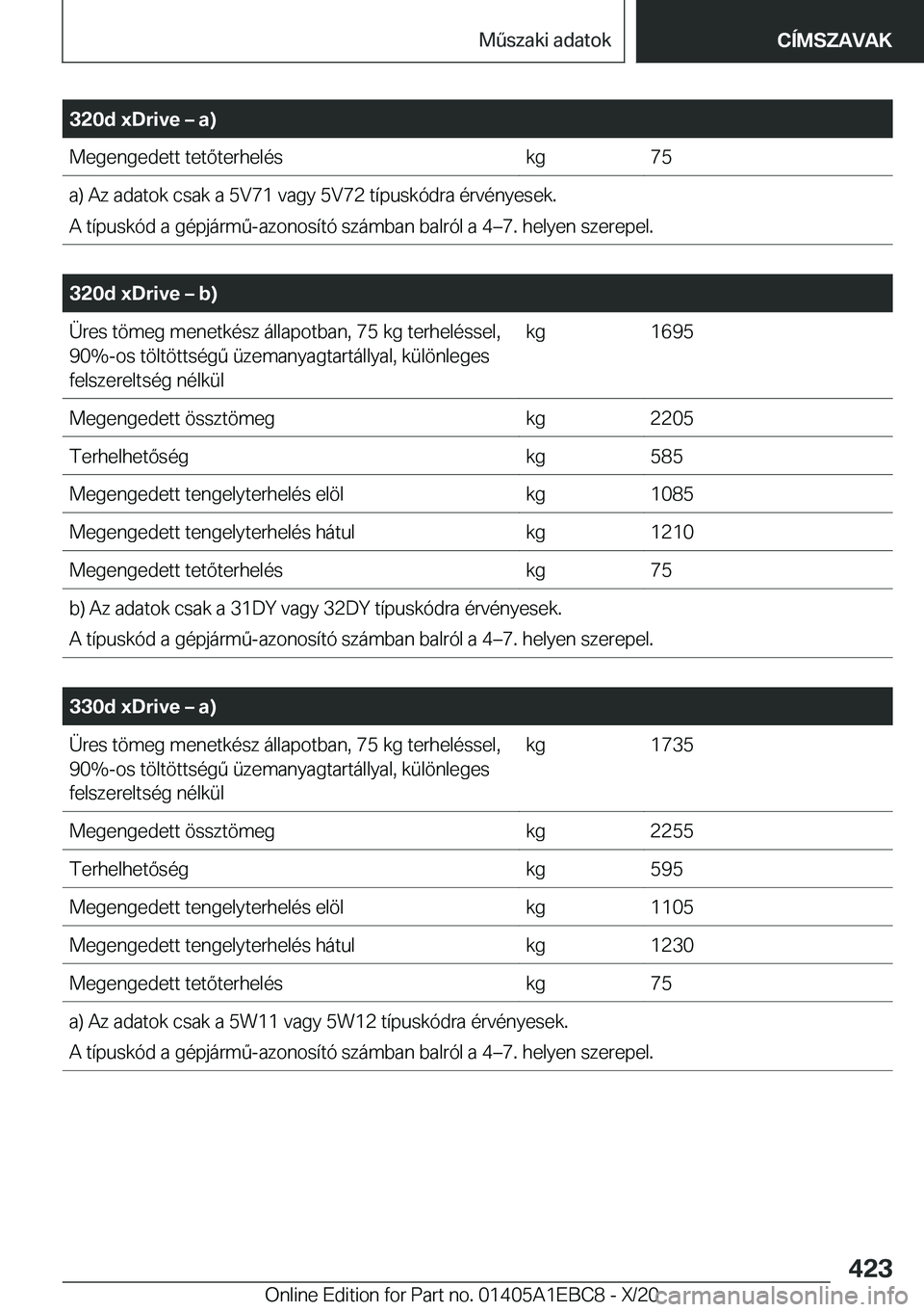 BMW 3 SERIES 2021  Kezelési útmutató (in Hungarian) �3�2�0�d��x�D�r�i�v�e�m��a�)�M�e�g�e�n�g�e�d�e�t�t��t�e�t�