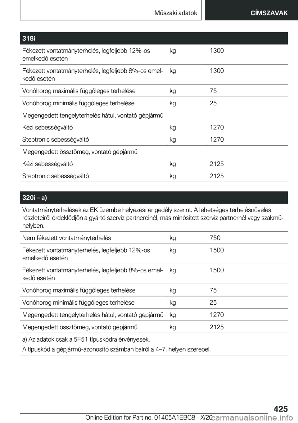 BMW 3 SERIES 2021  Kezelési útmutató (in Hungarian) �3�1�8�i�F�