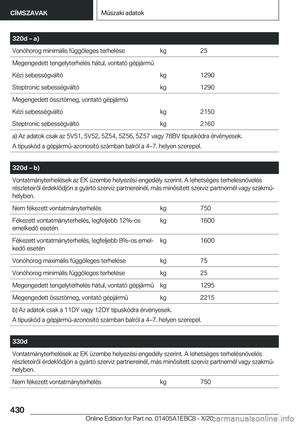BMW 3 SERIES 2021  Kezelési útmutató (in Hungarian) �3�2�0�d�m��a�)�V�o�n�
