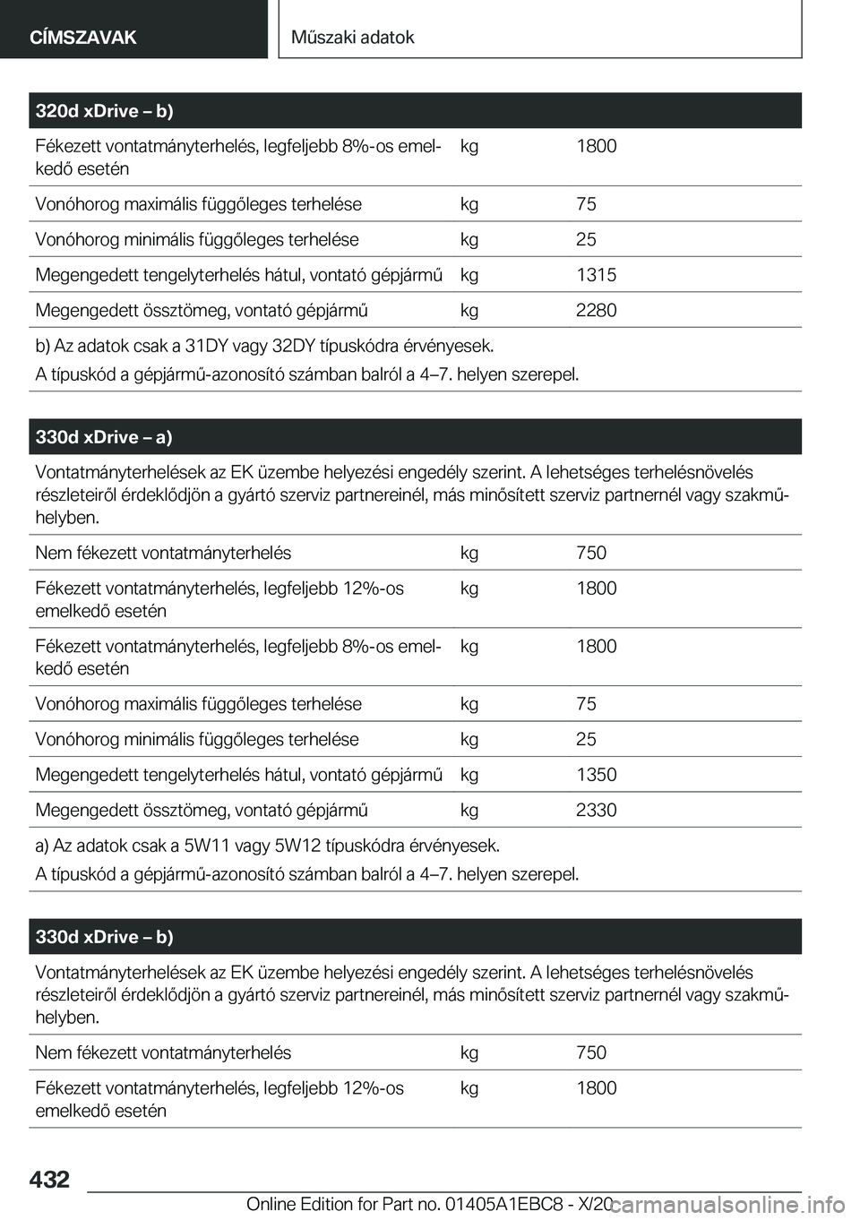 BMW 3 SERIES 2021  Kezelési útmutató (in Hungarian) �3�2�0�d��x�D�r�i�v�e�m��b�)�F�