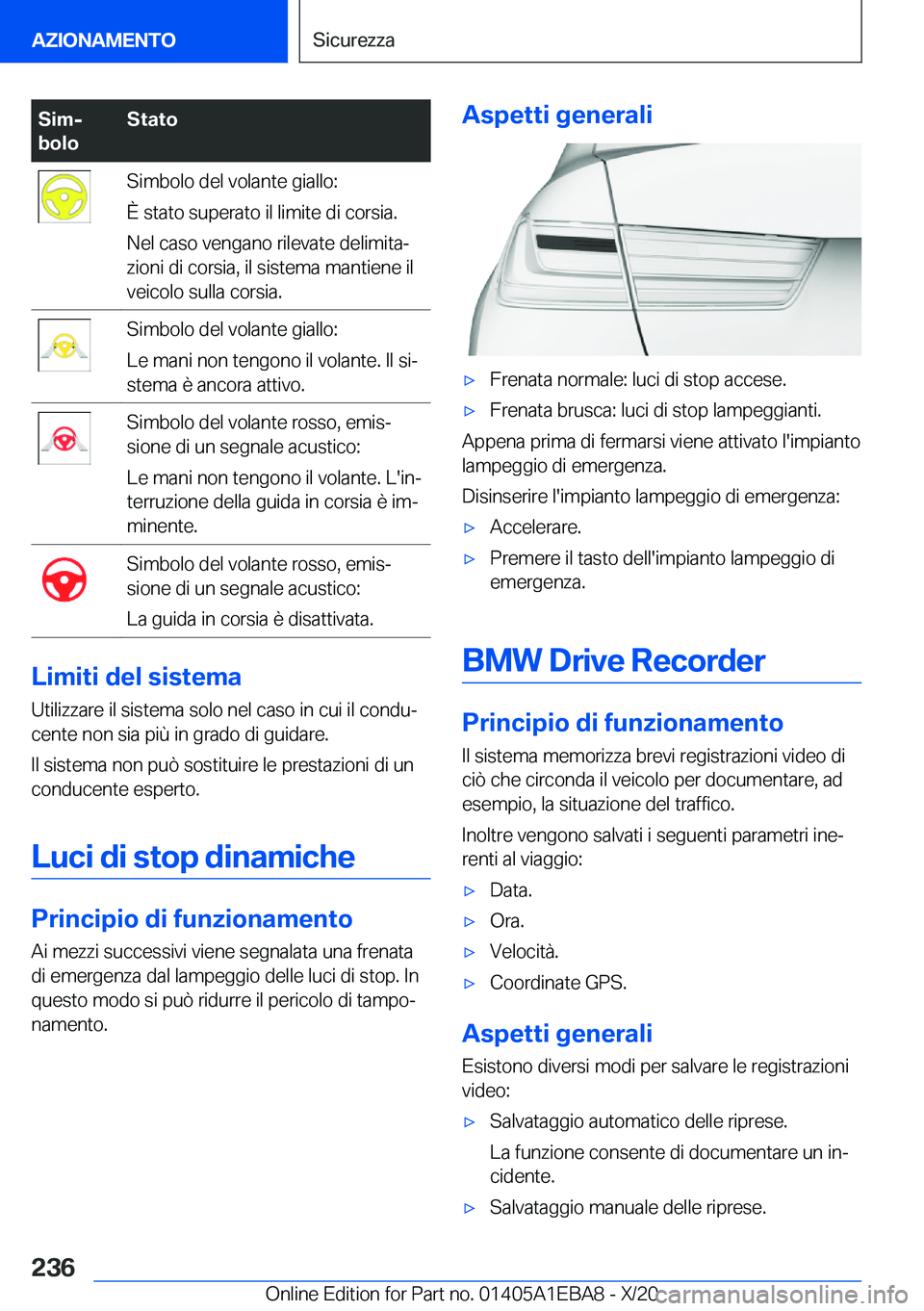 BMW 3 SERIES 2021  Libretti Di Uso E manutenzione (in Italian) �S�i�mj
�b�o�l�o�S�t�a�t�o�S�i�m�b�o�l�o��d�e�l��v�o�l�a�n�t�e��g�i�a�l�l�o�:
�