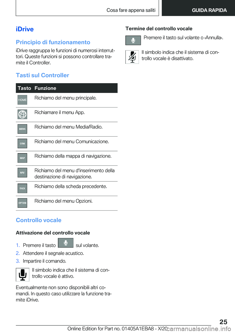 BMW 3 SERIES 2021  Libretti Di Uso E manutenzione (in Italian) �i�D�r�i�v�e
�P�r�i�n�c�i�p�i�o��d�i��f�u�n�z�i�o�n�a�m�e�n�t�o �i�D�r�i�v�e��r�a�g�g�r�u�p�p�a��l�e��f�u�n�z�i�o�n�i��d�i��n�u�m�e�r�o�s�i��i�n�t�e�r�r�u�tª�t�o�r�i�.��Q�u�e�s�t�e��f�u�n�