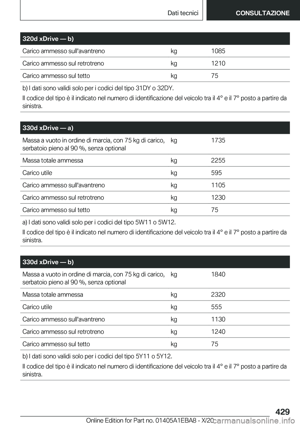 BMW 3 SERIES 2021  Libretti Di Uso E manutenzione (in Italian) �3�2�0�d��x�D�r�i�v�e�n��b�
�C�a�r�i�c�o��a�m�m�e�s�s�o��s�u�l�l�'�a�v�a�n�t�r�e�n�o�k�g�1�0�8�5�C�a�r�i�c�o��a�m�m�e�s�s�o��s�u�l��r�e�t�r�o�t�r�e�n�o�k�g�1�2�1�0�C�a�r�i�c�o��a�m�m�e�s