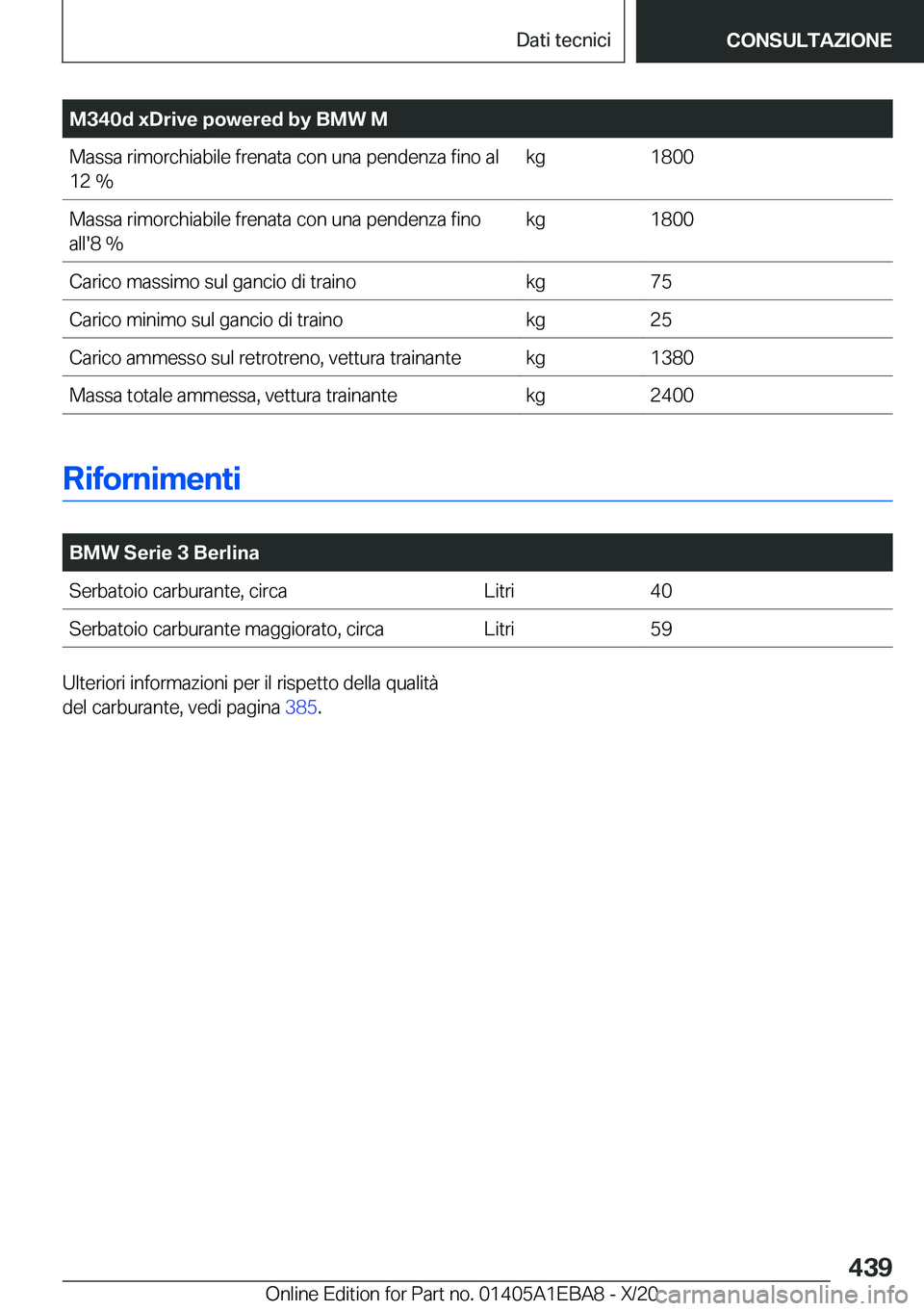 BMW 3 SERIES 2021  Libretti Di Uso E manutenzione (in Italian) �M�3�4�0�d��x�D�r�i�v�e��p�o�w�e�r�e�d��b�y��B�M�W��M�M�a�s�s�a��r�i�m�o�r�c�h�i�a�b�i�l�e��f�r�e�n�a�t�a��c�o�n��u�n�a��p�e�n�d�e�n�z�a��f�i�n�o��a�l�1�2��%�k�g�1�8�0�0�M�a�s�s�a��r�i�m