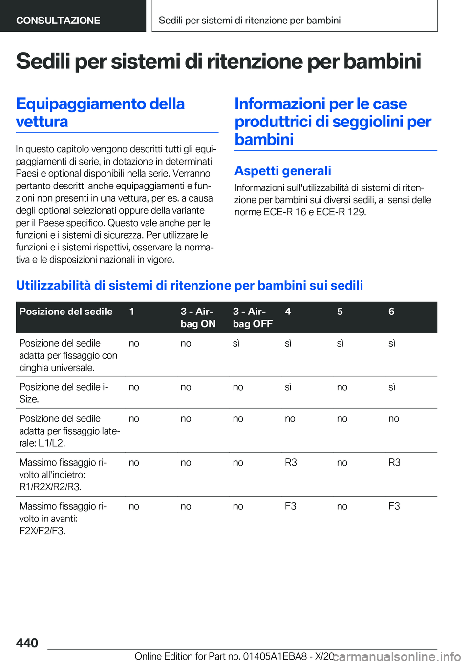 BMW 3 SERIES 2021  Libretti Di Uso E manutenzione (in Italian) �S�e�d�i�l�i��p�e�r��s�i�s�t�e�m�i��d�i��r�i�t�e�n�z�i�o�n�e��p�e�r��b�a�m�b�i�n�i�E�q�u�i�p�a�g�g�i�a�m�e�n�t�o��d�e�l�l�a�v�e�t�t�u�r�a
�I�n��q�u�e�s�t�o��c�a�p�i�t�o�l�o��v�e�n�g�o�n�o��