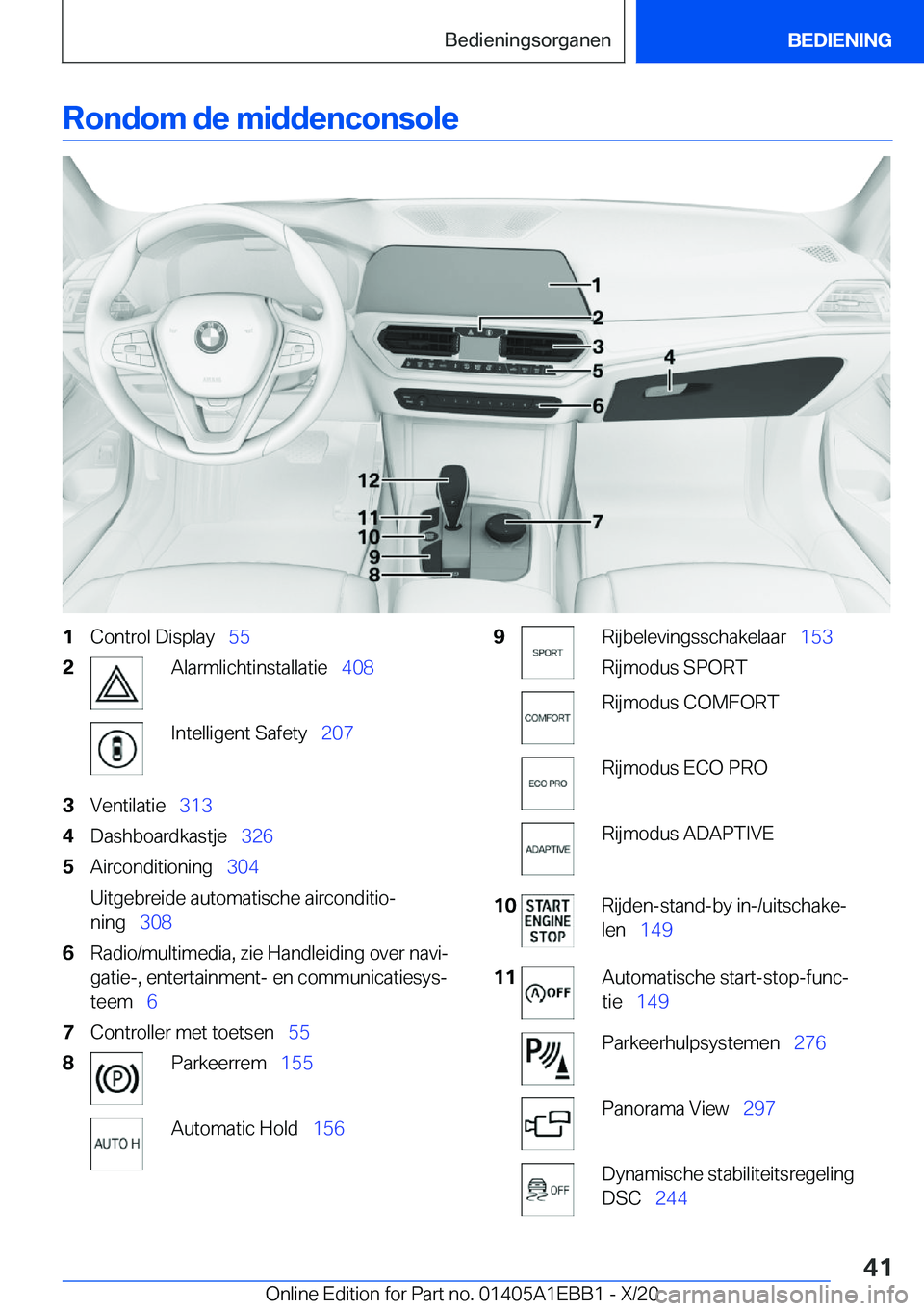 BMW 3 SERIES 2021  Instructieboekjes (in Dutch) �R�o�n�d�o�m��d�e��m�i�d�d�e�n�c�o�n�s�o�l�e�1�C�o�n�t�r�o�l��D�i�s�p�l�a�y\_�5�5�2�A�l�a�r�m�l�i�c�h�t�i�n�s�t�a�l�l�a�t�i�e\_ �4�0�8�I�n�t�e�l�l�i�g�e�n�t��S�a�f�e�t�y\_�2�0�7�3�V�e�n�t�i�
