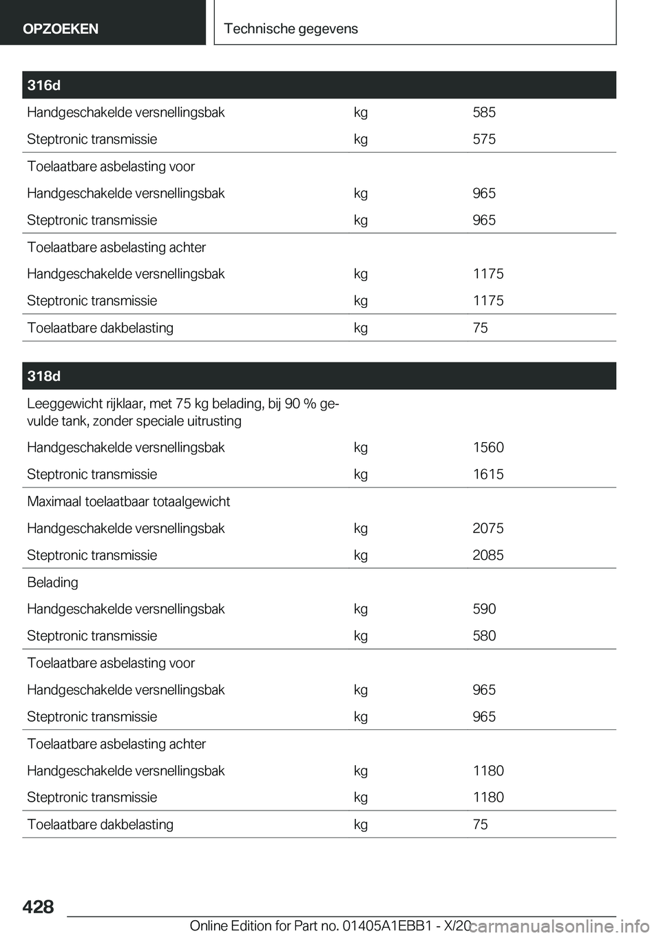 BMW 3 SERIES 2021  Instructieboekjes (in Dutch) �3�1�6�d�H�a�n�d�g�e�s�c�h�a�k�e�l�d�e��v�e�r�s�n�e�l�l�i�n�g�s�b�a�k�k�g�5�8�5�S�t�e�p�t�r�o�n�i�c��t�r�a�n�s�m�i�s�s�i�e�k�g�5�7�5�T�o�e�l�a�a�t�b�a�r�e��a�s�b�e�l�a�s�t�i�n�g��v�o�o�r�H�a�n�d�g