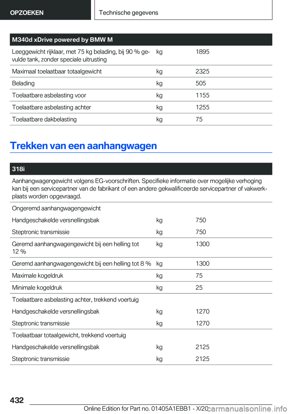 BMW 3 SERIES 2021  Instructieboekjes (in Dutch) �M�3�4�0�d��x�D�r�i�v�e��p�o�w�e�r�e�d��b�y��B�M�W��M�L�e�e�g�g�e�w�i�c�h�t��r�i�j�k�l�a�a�r�,��m�e�t��7�5��k�g��b�e�l�a�d�i�n�g�,��b�i�j��9�0��%��g�ej�v�u�l�d�e��t�a�n�k�,��z�o�n�d�e