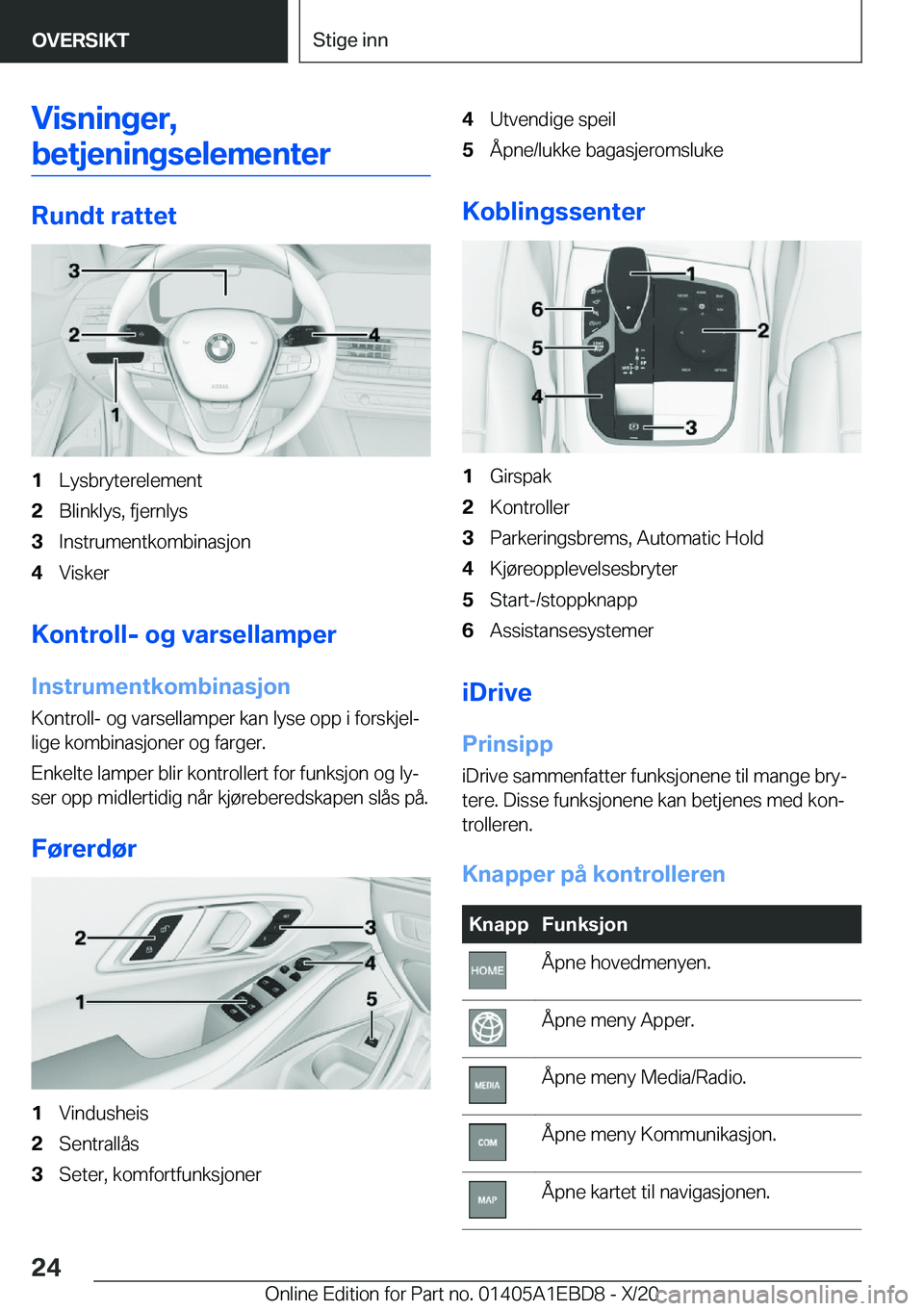 BMW 3 SERIES 2021  InstruksjonsbØker (in Norwegian) �V�i�s�n�i�n�g�e�r�,
�b�e�t�j�e�n�i�n�g�s�e�l�e�m�e�n�t�e�r
�R�u�n�d�t��r�a�t�t�e�t
�1�L�y�s�b�r�y�t�e�r�e�l�e�m�e�n�t�2�B�l�i�n�k�l�y�s�,��f�j�e�r�n�l�y�s�3�I�n�s�t�r�u�m�e�n�t�k�o�m�b�i�n�a�s�j�o�