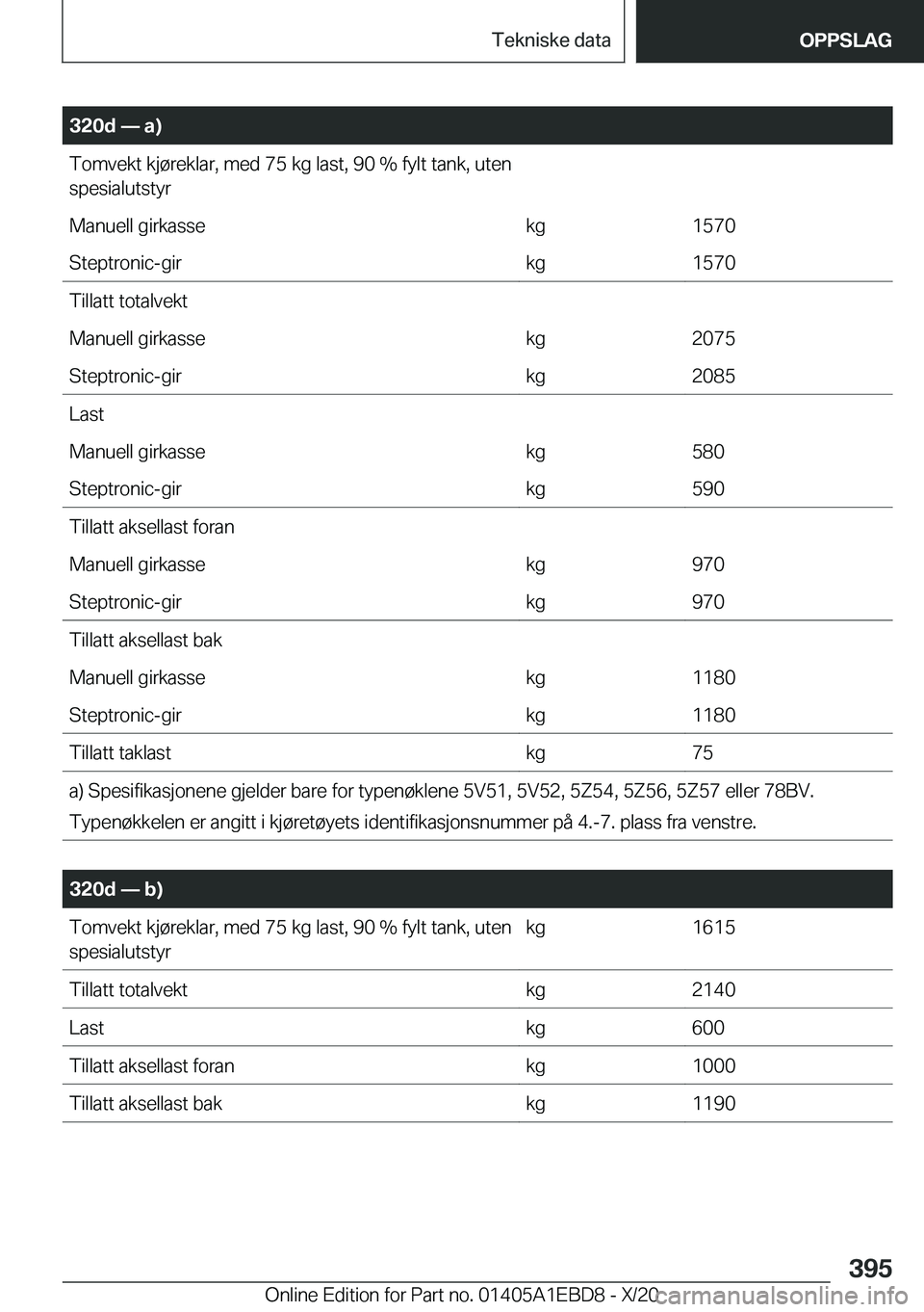 BMW 3 SERIES 2021  InstruksjonsbØker (in Norwegian) �3�2�0�d�n��a�
�T�o�m�v�e�k�t��k�j�