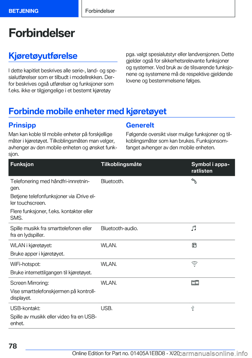 BMW 3 SERIES 2021  InstruksjonsbØker (in Norwegian) �F�o�r�b�i�n�d�e�l�s�e�r�K�j�