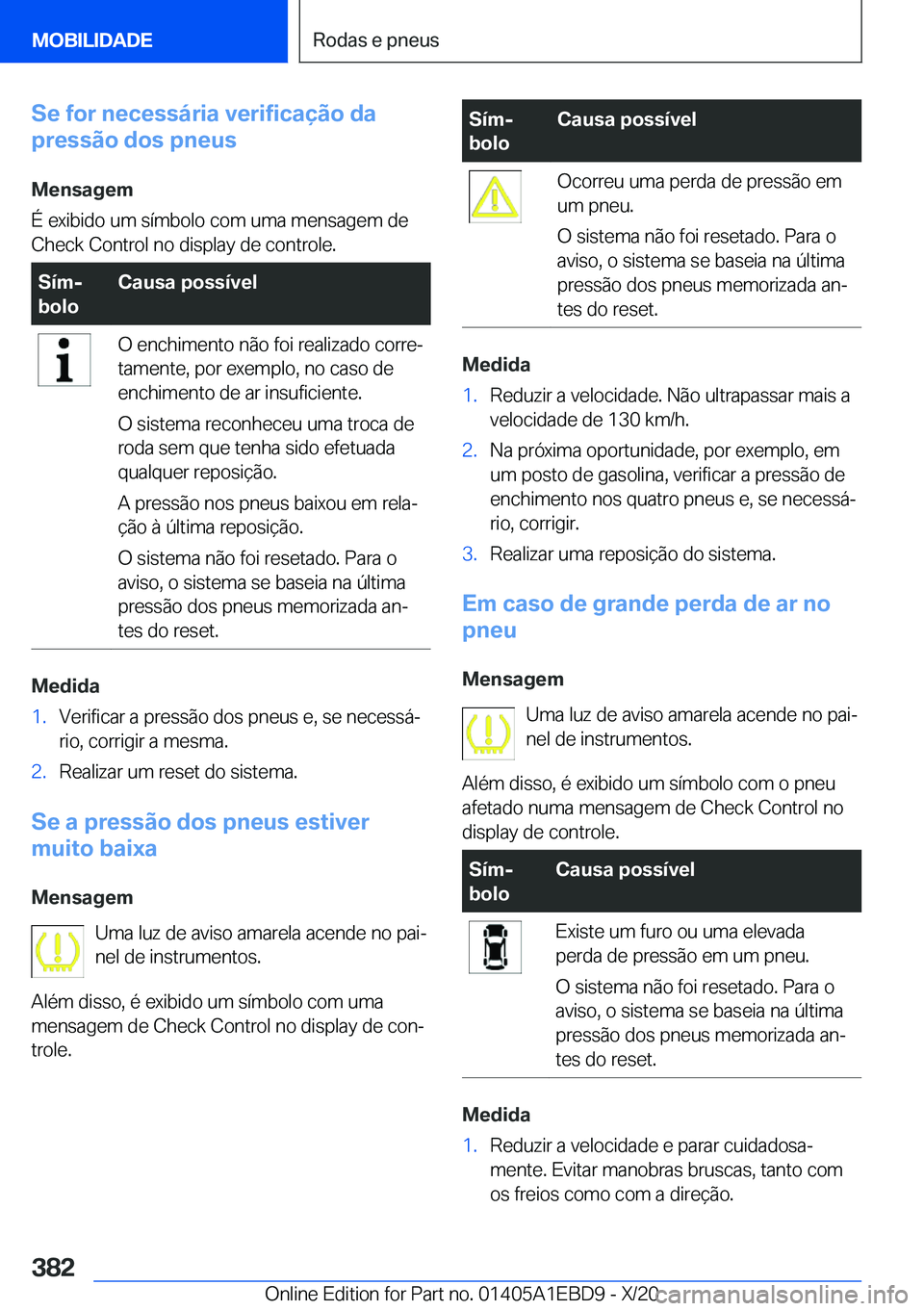 BMW 3 SERIES 2021  Manual do condutor (in Portuguese) �S�e��f�o�r��n�e�c�e�s�s�á�r�i�a��v�e�r�i�f�i�c�a�