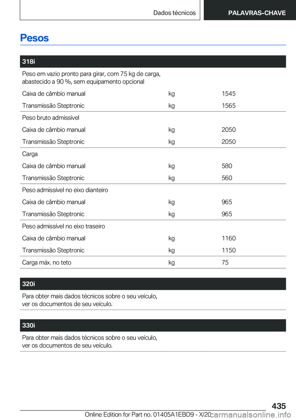 BMW 3 SERIES 2021  Manual do condutor (in Portuguese) �P�e�s�o�s
�
�3�1�8�i�P�e�s�o��e�m��v�a�z�i�o��p�r�o�n�t�o��p�a�r�a��g�i�r�a�r�,��c�o�m��7�5��k�g��d�e��c�a�r�g�a�,�a�b�a�s�t�e�c�i�d�o��a��9�0��%�,��s�e�m��e�q�u�i�p�a�m�e�n�t�o��o�p