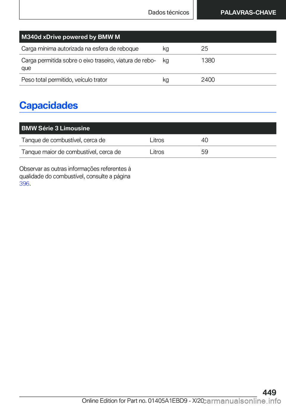 BMW 3 SERIES 2021  Manual do condutor (in Portuguese) �M�3�4�0�d��x�D�r�i�v�e��p�o�w�e�r�e�d��b�y��B�M�W��M�C�a�r�g�a��m�