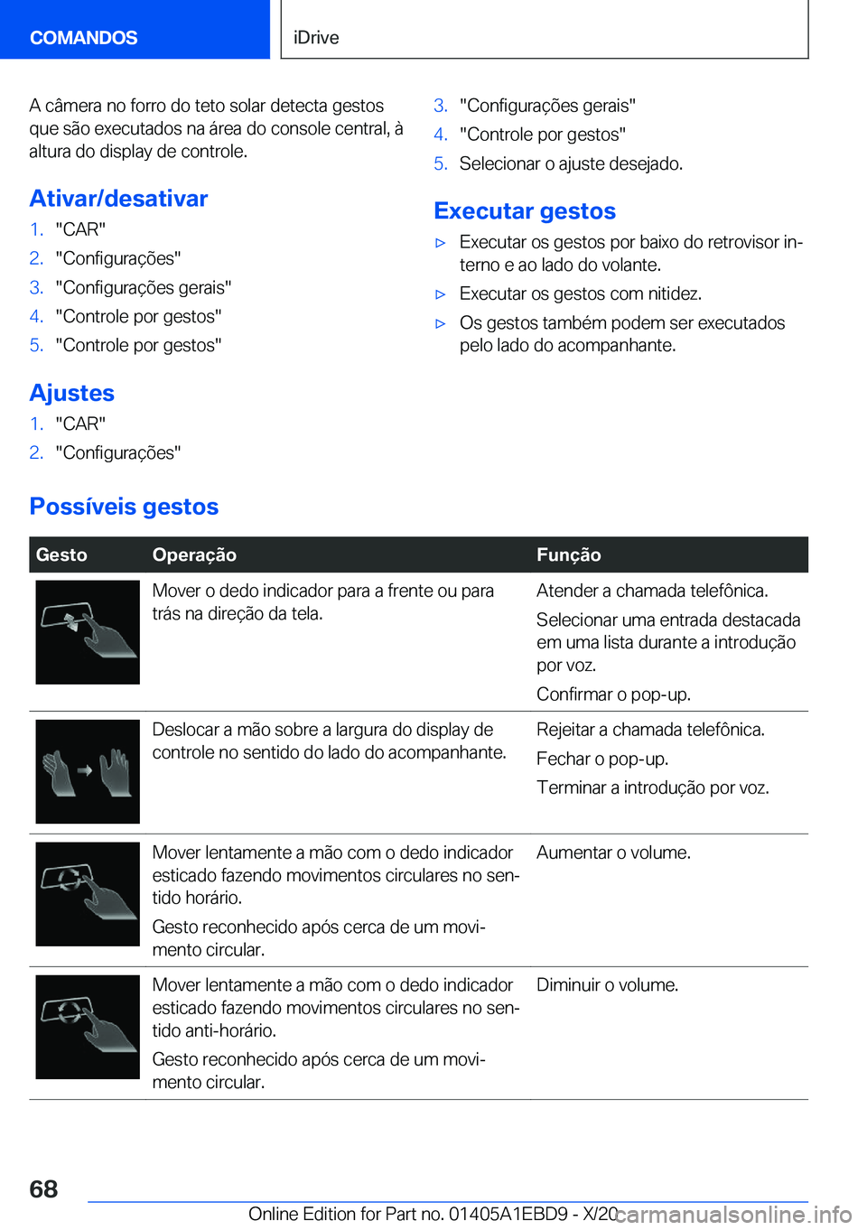 BMW 3 SERIES 2021  Manual do condutor (in Portuguese) �A��c�â�m�e�r�a��n�o��f�o�r�r�o��d�o��t�e�t�o��s�o�l�a�r��d�e�t�e�c�t�a��g�e�s�t�o�s
�q�u�e��s�ã�o��e�x�e�c�u�t�a�d�o�s��n�a��á�r�e�a��d�o��c�o�n�s�o�l�e��c�e�n�t�r�a�l�,��à �a�l�t