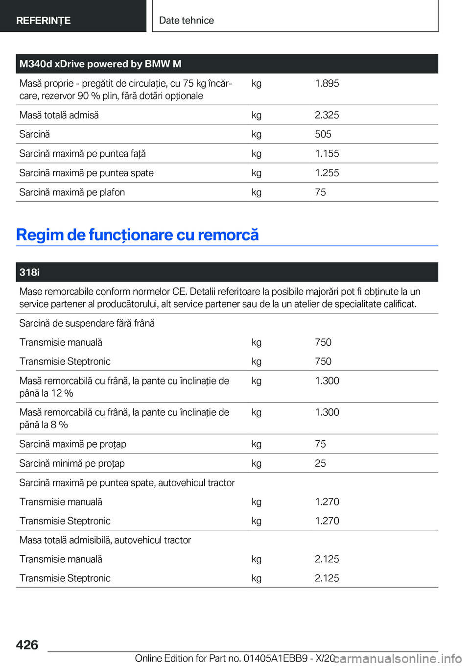 BMW 3 SERIES 2021  Ghiduri De Utilizare (in Romanian) �M�3�4�0�d��x�D�r�i�v�e��p�o�w�e�r�e�d��b�y��B�M�W��M�M�a�s�ă��p�r�o�p�r�i�e��-��p�r�e�g�ă�t�i�t��d�e��c�i�r�c�u�l�a*�i�e�,��c�u��7�5��k�g��