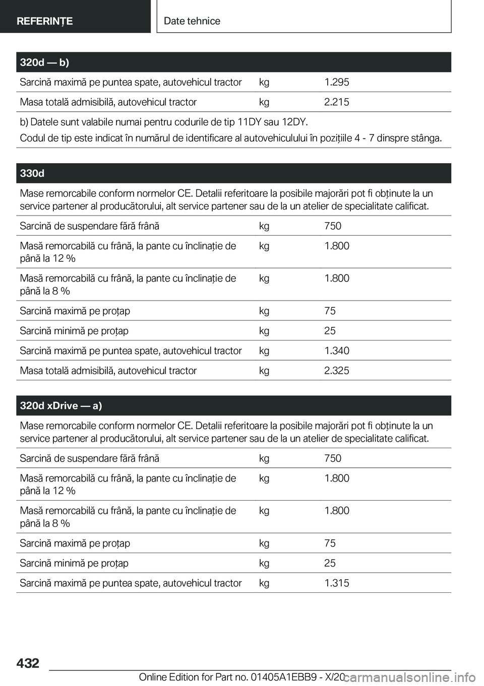 BMW 3 SERIES 2021  Ghiduri De Utilizare (in Romanian) �3�2�0�d�n��b�)�S�a�r�c�i�n�ă��m�a�x�i�m�ă��p�e��p�u�n�t�e�a��s�p�a�t�e�,��a�u�t�o�v�e�h�i�c�u�l��t�r�a�c�t�o�r�k�g�1�.�2�9�5�M�a�s�a��t�o�t�a�l�ă��a�d�m�i�s�i�b�i�l�ă�,��a�u�t�o�v�e�h