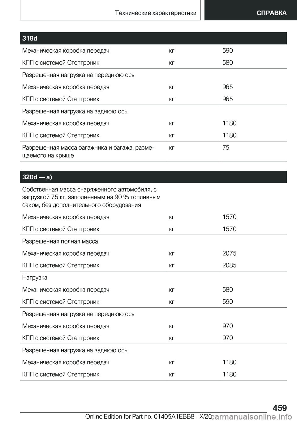 BMW 3 SERIES 2021  Руково �3�1�8�d 