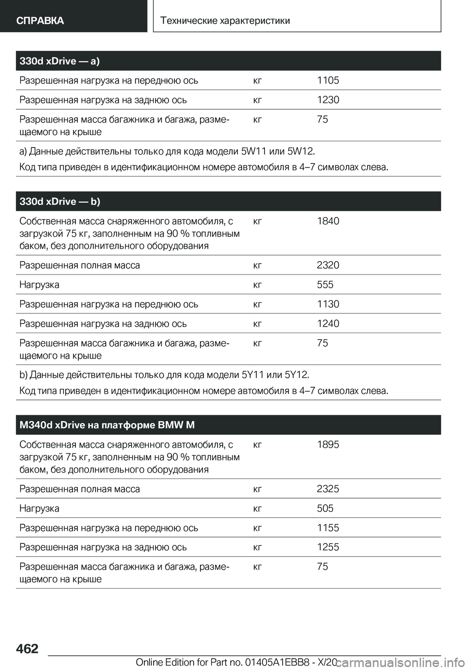 BMW 3 SERIES 2021  Руково �3�3�0�d��x�D�r�i�v�e�n��a�) 