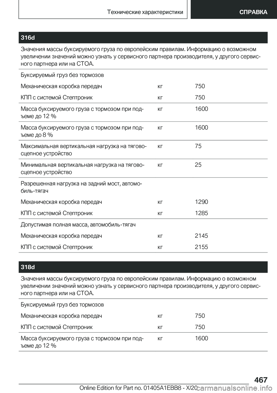 BMW 3 SERIES 2021  Руково �3�1�6�d 