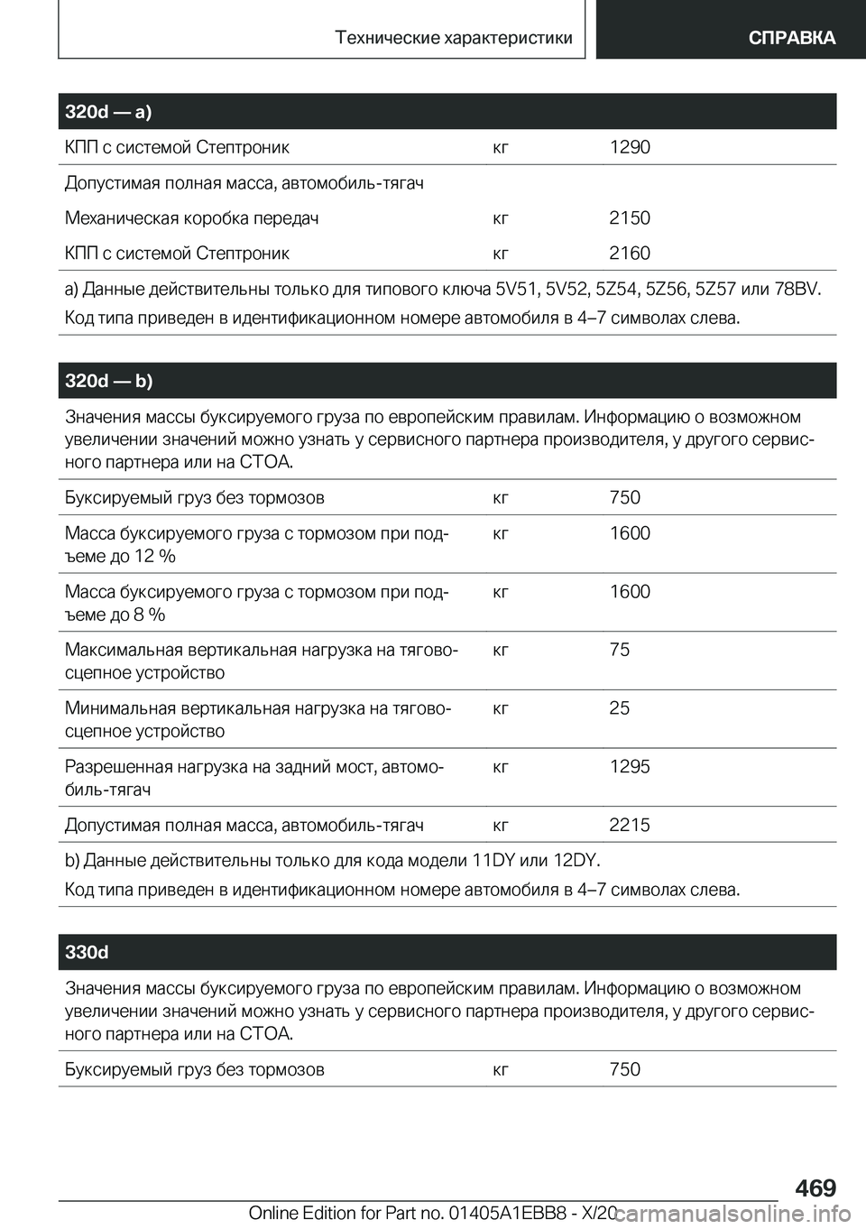 BMW 3 SERIES 2021  Руково �3�2�0�d�n��a�) 