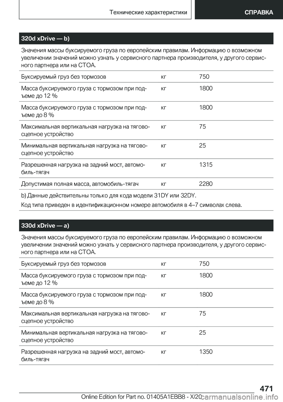 BMW 3 SERIES 2021  Руково �3�2�0�d��x�D�r�i�v�e�n��b�) 