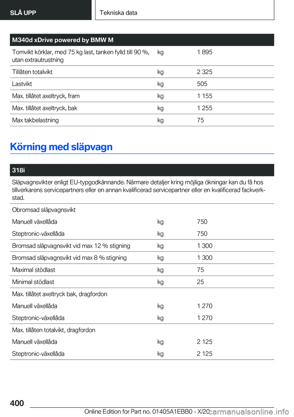 BMW 3 SERIES 2021  InstruktionsbÖcker (in Swedish) �M�3�4�0�d��x�D�r�i�v�e��p�o�w�e�r�e�d��b�y��B�M�W��M�T�o�m�v�i�k�t��k�