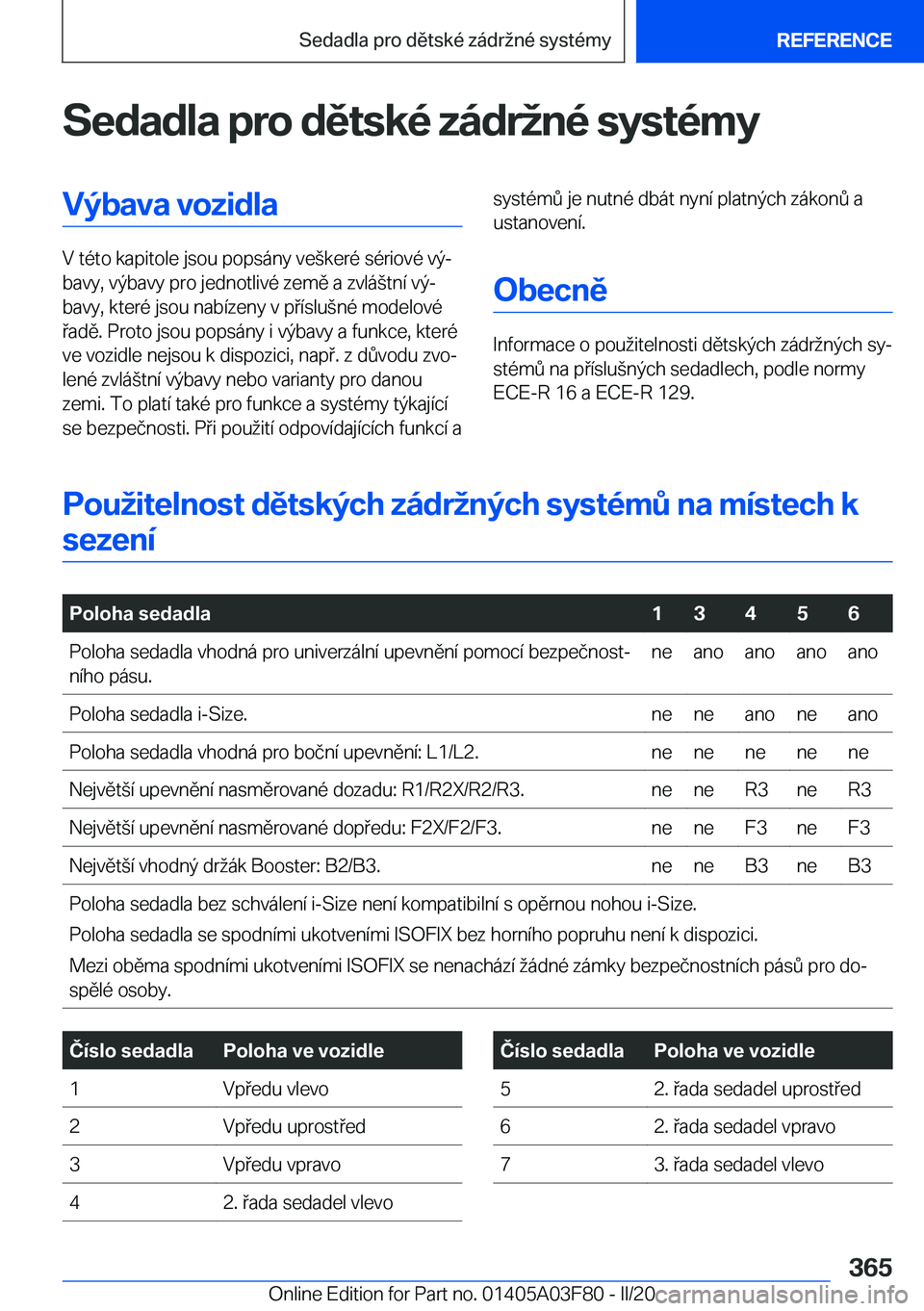 BMW 3 SERIES 2020  Návod na použití (in Czech) �S�e�d�a�d�l�a��p�r�o��d�ě�t�s�k�